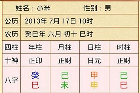 八字五行姓名|生辰八字算命,生辰八字查詢,免費排八字,君子閣線上算八字免費測試